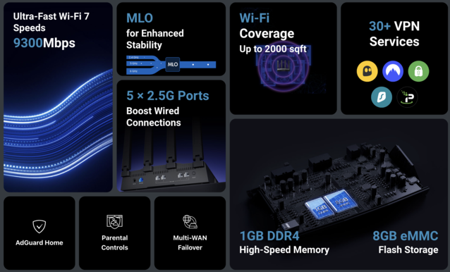 A Flint 3 egy nem részletezett Qualcomm processzort tartalmaz 1GB DDR4 RAM-mal (Kép forrása: GL-iNet)