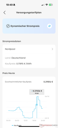 A Solarbank 3 Pro támogatja a dinamikus villamosenergia-tarifákat a Nord Poolon keresztül