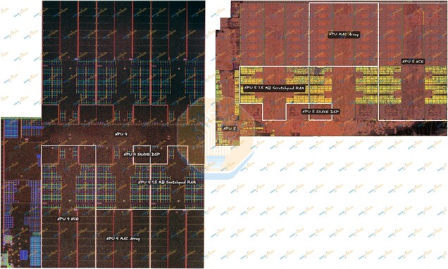 Az Intel NPU 5-je kisebb, mint a Lunar Lake-ben található NPU 4, miközben megőrzi az azonos INT8-átviteli sebességet.