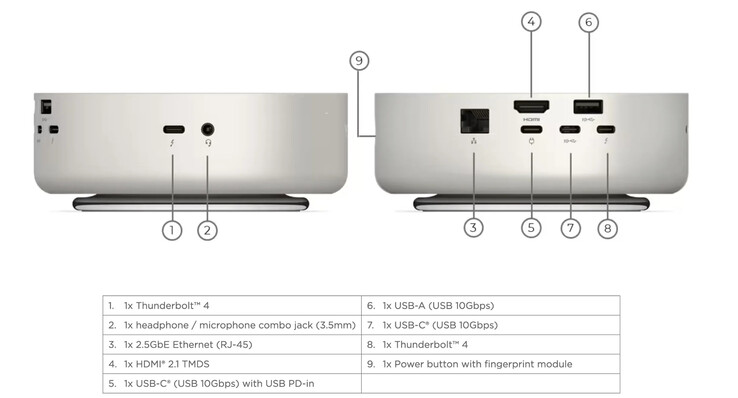 A mini-PC a 282 x 202 x 123 mm-es méretei ellenére meglehetősen sok portot tartalmaz