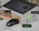 Az otthonnal összekapcsolt Tesla
