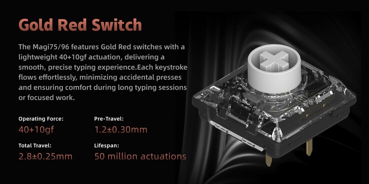 Iqunix Gold Red kapcsoló specifikációk. (Kép forrása: Iqunix)