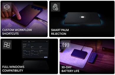 A felhasználók saját parancsikonokat adhatnak hozzá.