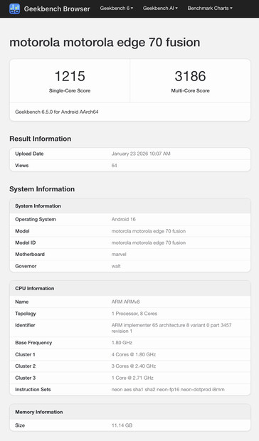 (Kép forrása: Geekbench)