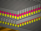 A SanDisk 3D Matrix Memory vázlatos ábrázolása.