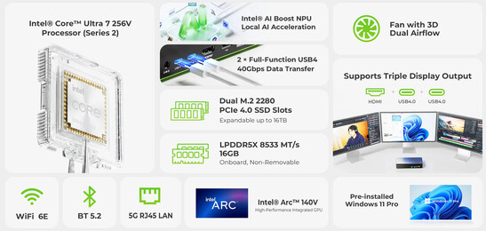A GMKtec NucBox K13 főbb jellemzői