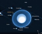 Az új hold és más, az Uránusz körül keringő holdak helyzetét bemutató kép (Kép forrása: NASA, ESA, CSA, STScI, SwRI és University of Idaho; kivágva)