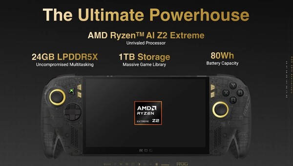 A ROG Ally X20 24 GB RAM-mal és 1 TB tárhellyel rendelkezik.