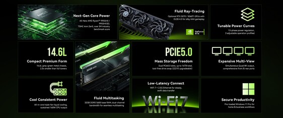 A Neo X1 játékgép-sorozat legfontosabb jellemzői