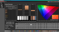 ColorChecker kalibrálás előtt (vs. P3)