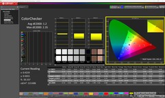ColorChecker (kalibrált)
