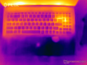 Rendszer üresjárat: Top