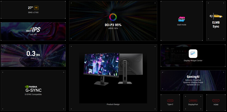A ROG Strix XG27UCSR főbb jellemzői (Kép forrása: Asus)