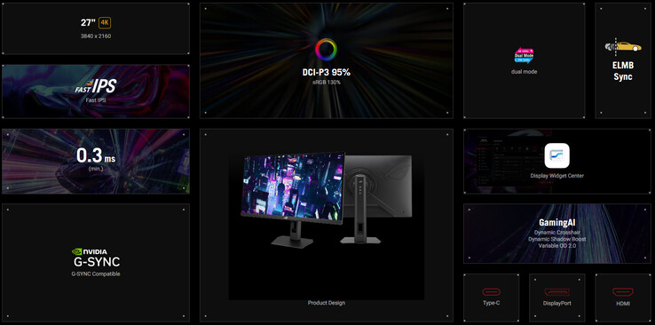 A ROG Strix XG27UCSR főbb jellemzői (Kép forrása: Asus)