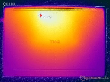 Prime95+FurMark stressz (D borító)