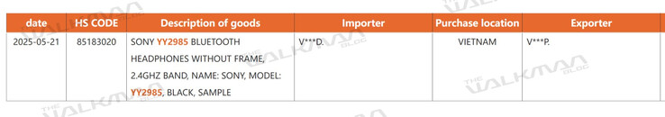 (Kép forrása: via The Walkman Blog)