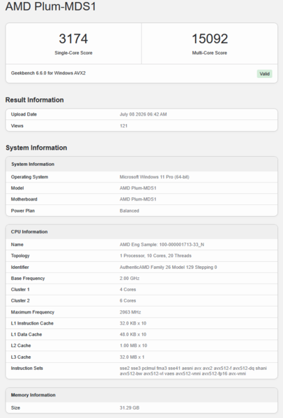 Az AMD Medusa Point Geekbench-adatlapja