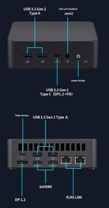 A mini PC portjainak konfigurálása (gépi fordítás)