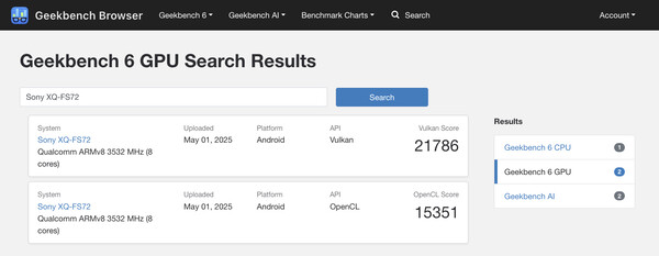 (Kép forrása: Geekbench)