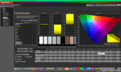 ColorChecker kalibrálás előtt
