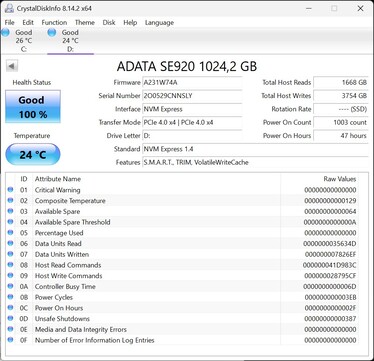 Az ATA SE920 PCIe 4.0 x4-gyel működik