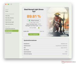 Steel Nomad Könnyű stresszteszt