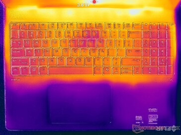 Prime95+FurMark stressz (C borító)