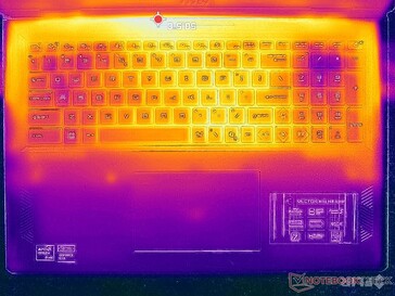 Prime95+FurMark stressz (C borító)