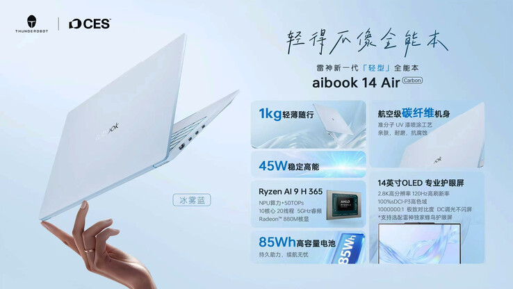 (Kép forrása: Thunderobot)