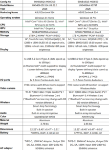 Asus Zenbook S14 UX5406: US SKUs. (Kép forrása: Asus)