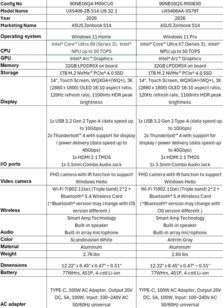 Asus Zenbook S14 UX5406: US SKUs. (Kép forrása: Asus)