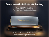 A Gemstone szilárdtest-akkumulátor próbaüzeme 200 MWh vonali kapacitással indul. (Kép forrása: Gotion)