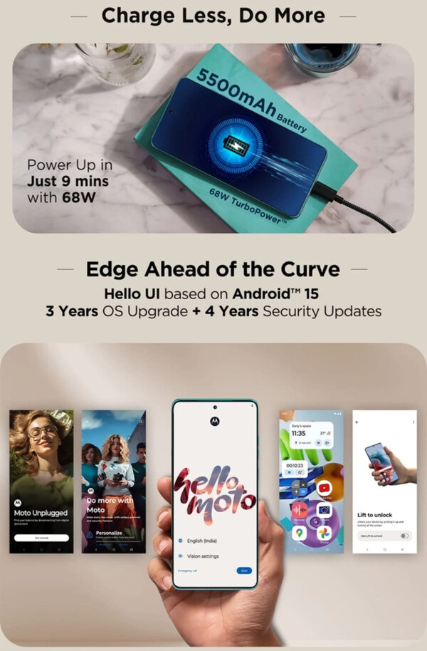 (Kép forrása: Motorola)