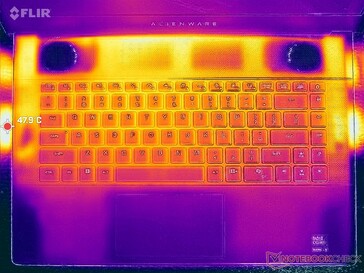 Cyberpunk 2077 stressz (C borító)