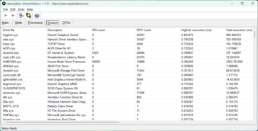 LatencyMon - Illesztőprogramok