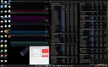 Cyberpunk 2077 stressz