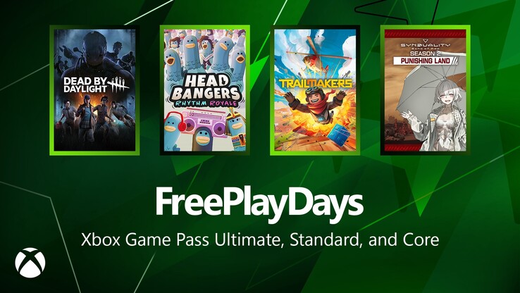 A FreePlayDays keretében elérhető játékok listája. (Kép forrása: Xbox Wire)