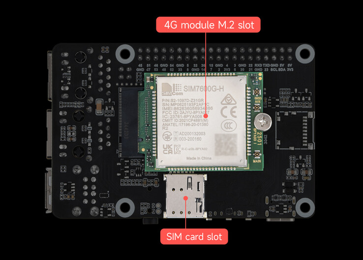 Mobil modem telepíthető. (Kép forrása: Luckfox)