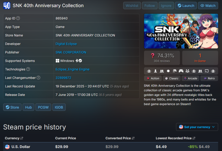 (Kép forrása: SteamDB)