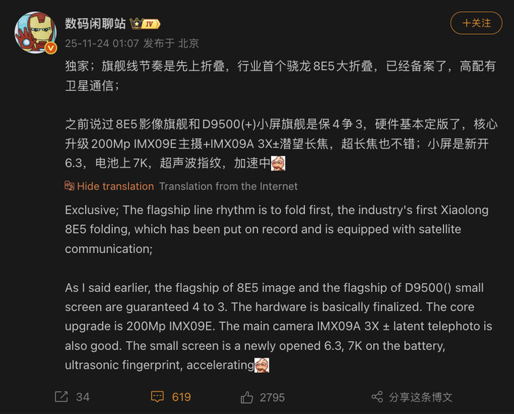 (Kép forrása: Digital Chat Station)