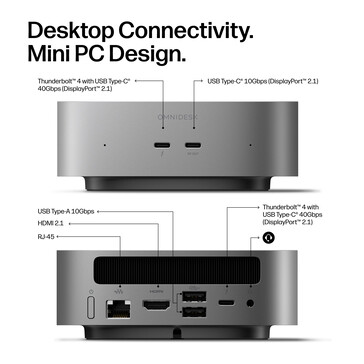 Az OmniDesk Mini Panther Lake portjainak konfigurálása