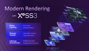 Intel XeSS 3 (Kép forrása: Intel)