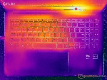 Rendszer üresjárat (C fedél)