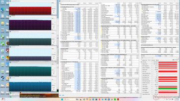 Prime95+FurMark stressz