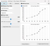 Ventilátor görbék - Turbo