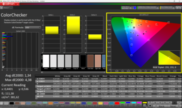ColorChecker kalibriert