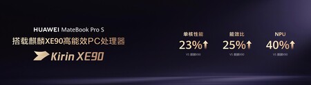 A Huawei Matebook Pro S a Kirin XE90 processzorral lesz felszerelve