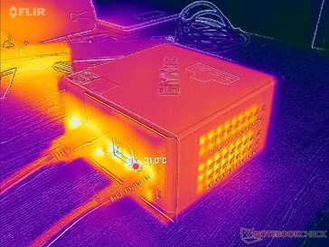 Prime95 stressz (hátul)