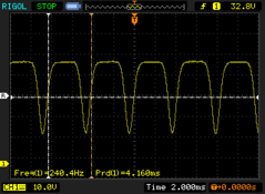 OLED flicker at maximum brightness (240.4 Hz)