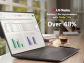Az LG mostantól a prémium kategóriás Dell XPS laptopok számára gyárt változó frissítésű oxid LCD-paneleket, amelyek meghosszabbítják az üzemidőt.